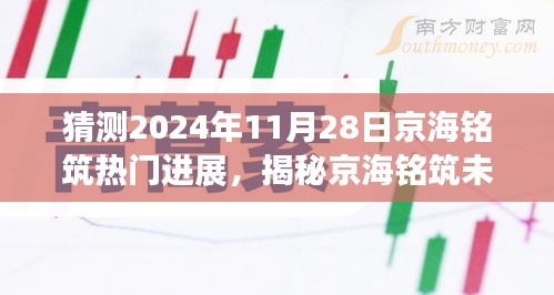 第2056页