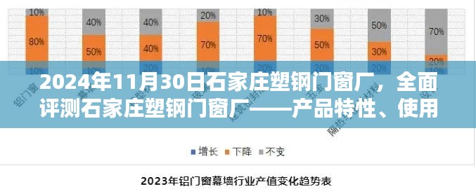 关于我们 第246页