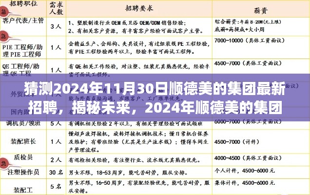 制造工艺 第336页