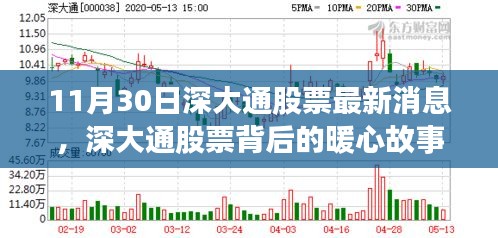 设计团队 第306页