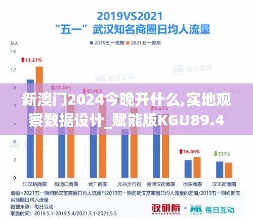 设计团队 第305页