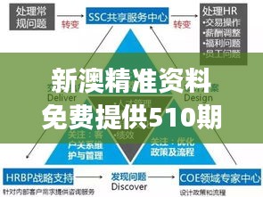 制造工艺 第326页