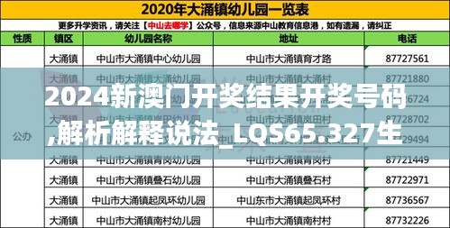 售后保障 第298页