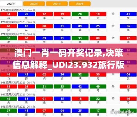 售后保障 第297页
