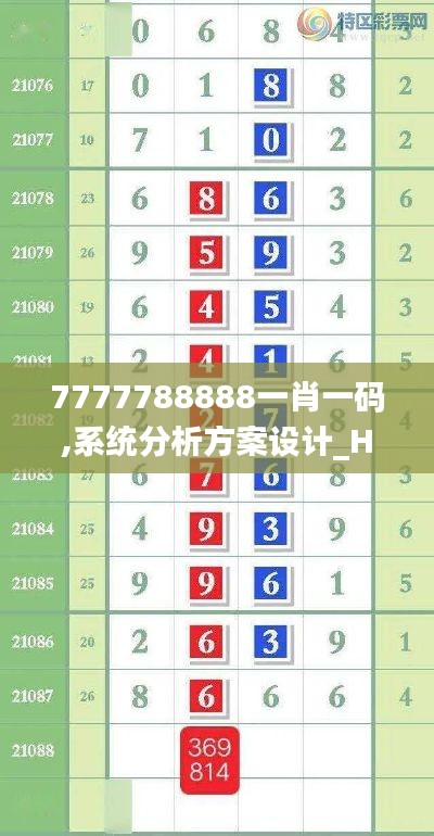 制造工艺 第320页