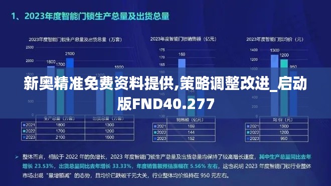 新奥精准免费资料提供,策略调整改进_启动版FND40.277
