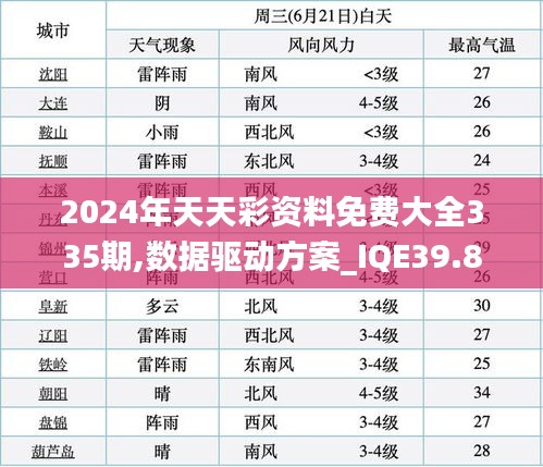 资料大全 第235页