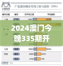 资料大全 第231页