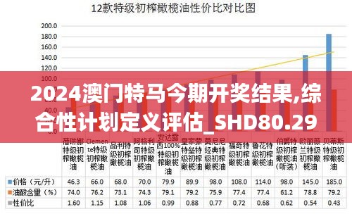 设计团队 第249页