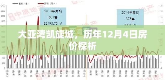 张灯挂彩 第3页