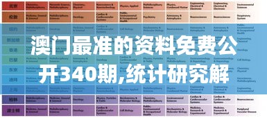 勤学苦练 第3页