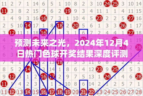 未来趋势解析