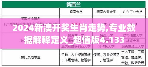 设身处地 第3页