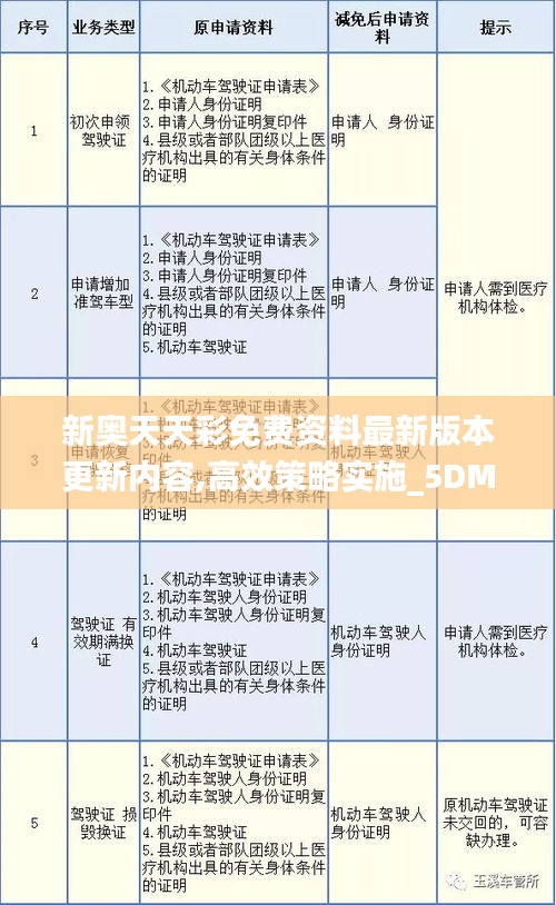 难得可贵 第3页