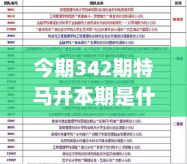 飞扬跋扈 第3页