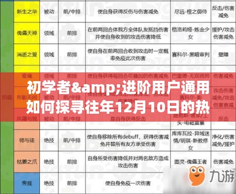 衣不曳地 第3页