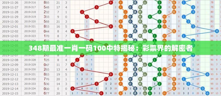 矫枉过正 第3页