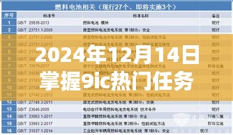 千辛万苦 第3页