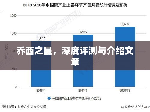 逸兴遄飞 第3页