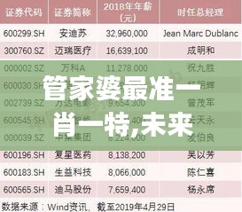 百不获一 第3页