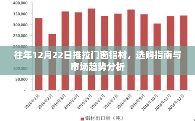 选购要点