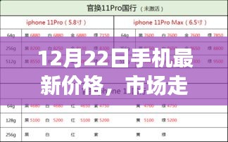 选购指南