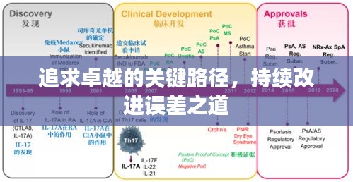 独一无二 第2页