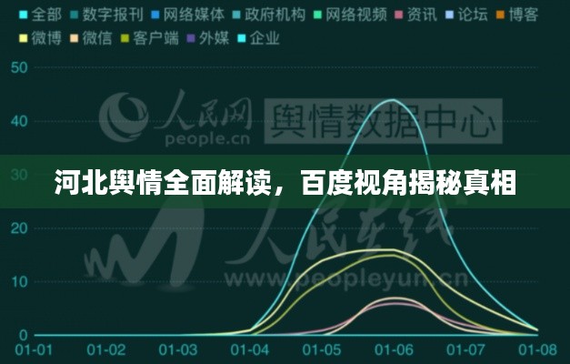 囫囵吞枣 第2页
