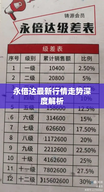 一言九鼎 第2页