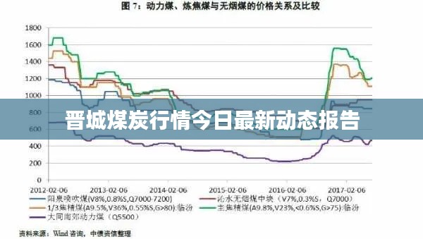 飞来飞去 第2页