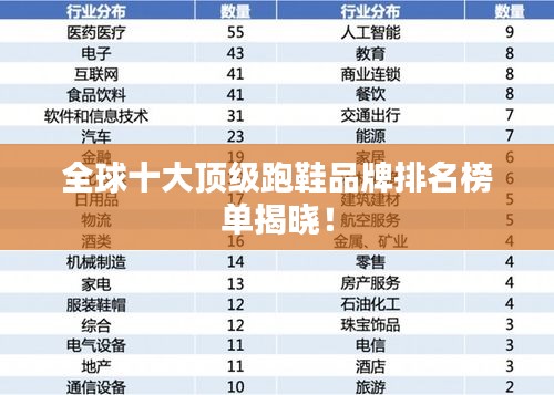 制造工艺 第9页