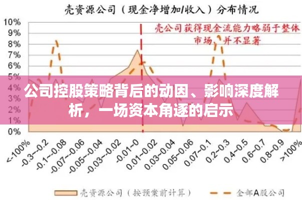 制造工艺 第8页