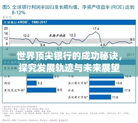 设计团队 第8页