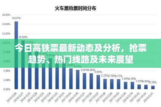 指手画脚