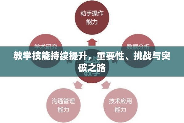 教学技能持续提升，重要性、挑战与突破之路