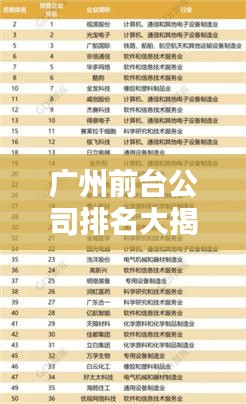 广州前台公司排名大揭秘，权威榜单，不容错过！