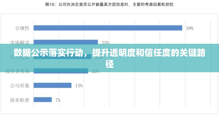 数据公示落实行动，提升透明度和信任度的关键路径